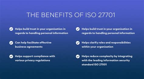Iso 27701 The Privacy Information Management Standard Ismsonline
