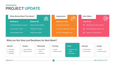 Project Update Template Download And Edit Ppt Powerslides™