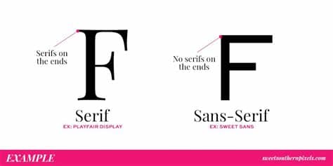 Microsoft word contains several tools that can make your text more beautiful with aesthetic fonts and subtle effects. Serif Font Examples | louiesportsmouth.com