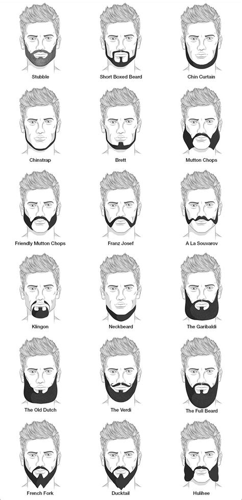 18 Beard Styles For Men Long And Short Facial Hair • Mister Shaver