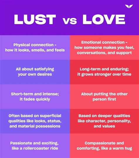 Lust Vs Love What You Need To Know For Healthy Relationships Lust