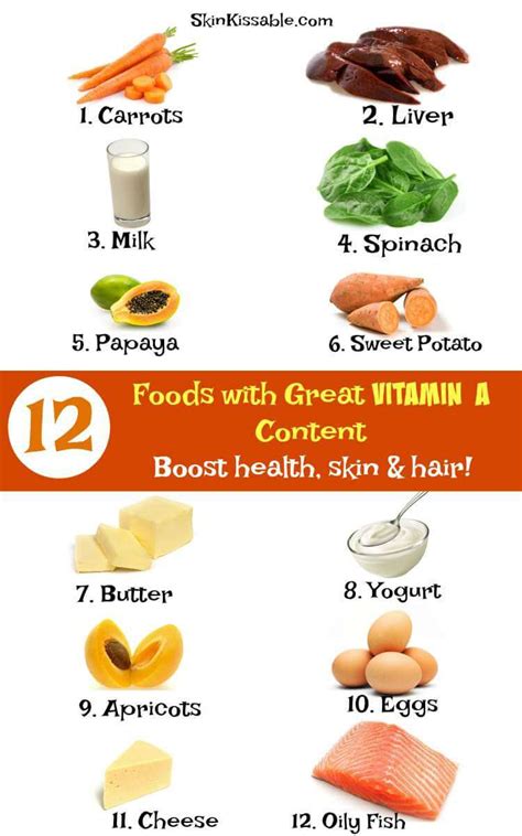 This the famous sunshine vitamin! How Does Vitamin A Help Your Body? Top Benefits for Health ...