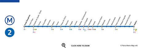 Paris Metro Line 2 Map Schedule Ticket Tourist Info