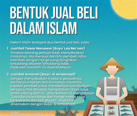 Apa Itu Hukum Jual Beli Dalam Islam Serta Syarat Dan Contohnya Fakta Id