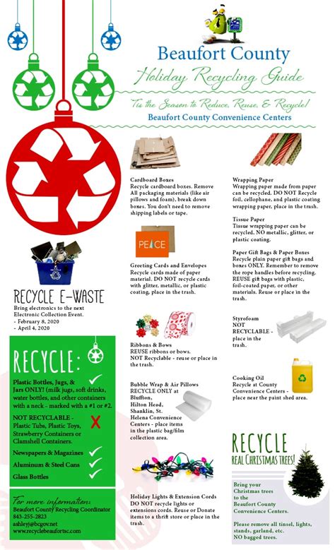 The phrase reduce, reuse, recycle refers to the recommended sequence of activities for treating materials to make better use of materials so that we create less damage to the environment. Check our Naughty or Nice Recycling list this Holiday to ...