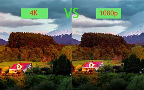 4k Vs 1080p Difference Between 4k And 1080p Minitool Video Converter