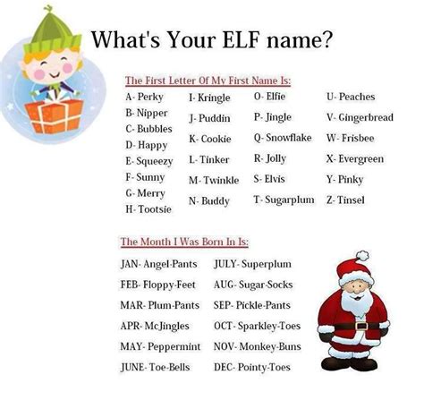 Elf Names Geaux Girlie