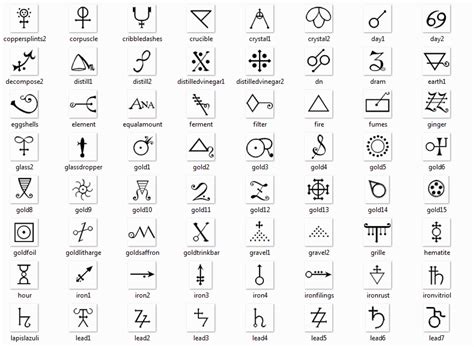 Gallery Quantum Physics Symbols And Meanings