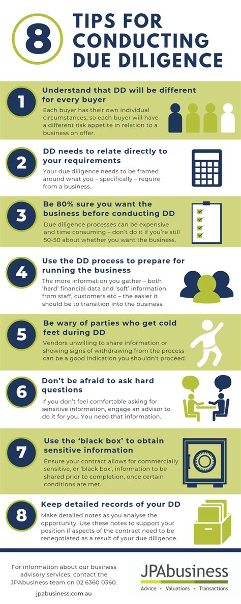 8 Tips For Conducting Due Diligence Infographic