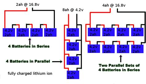 Wiring Batteries In Series Versus Parallel