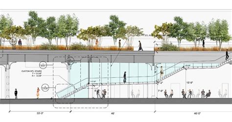 Architectural Drawings 8 Elevated Parks That Rise Above The Rest