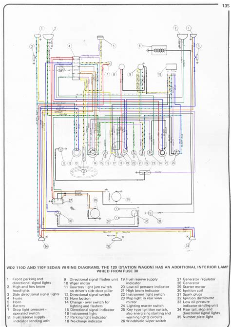 Classic Fiat 500l Wiring Diagram Pdf Wiring Diagram
