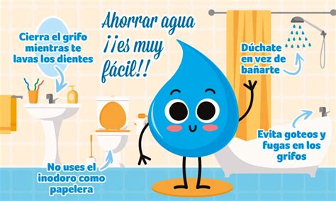 El Blog De La Clase De Primero Uso Responsable Del Agua