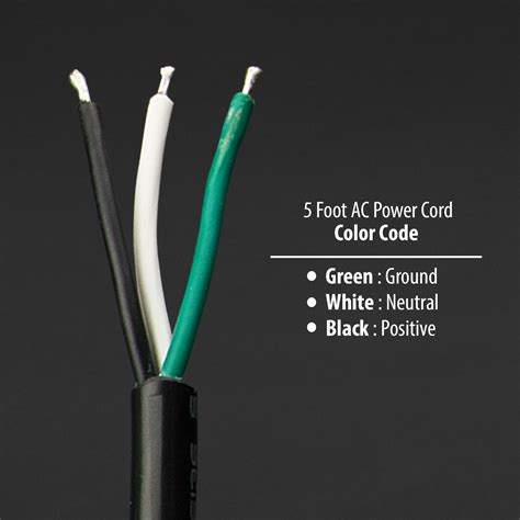 Home Wiring Green Black White