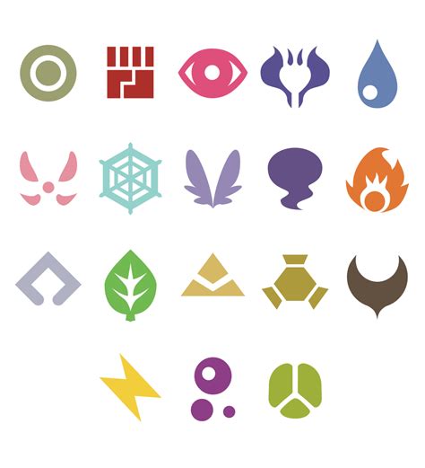 Pokemon Types Official In Game Symbols By Calicostonewolf On Deviantart