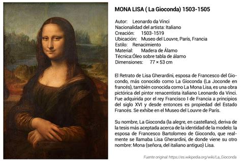 La Gioconda De Da Vinci Infografia Spanish Culture Sp