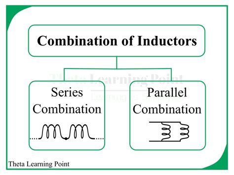 Inductors In Series And Parallel Combination Explanation With Examples