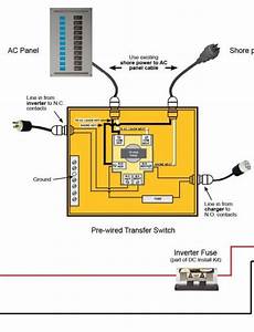 Ez Go Powerwise Qe Charger Wiring Diagram from tse1.mm.bing.net