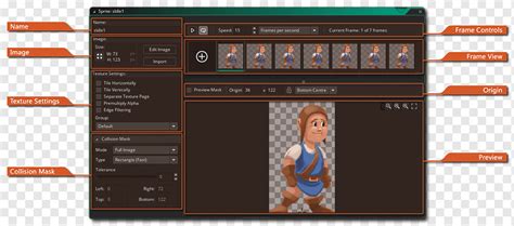 Gamemaker Studio Sprite Editando Videogame Sprite Texto Videogame