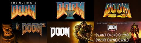 Doom Timeline 1993 2020 By Estevan1018932000 On Deviantart