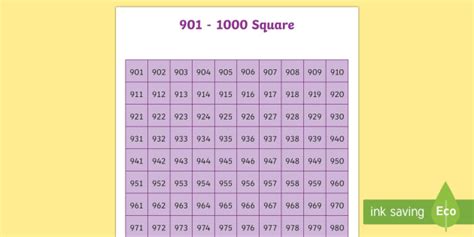 901 1000 Square Number Square Hundred Square Number