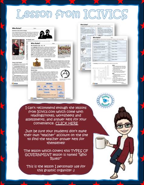 Types Of Government Graphic Organizer And Answer Key Amped Up Learning
