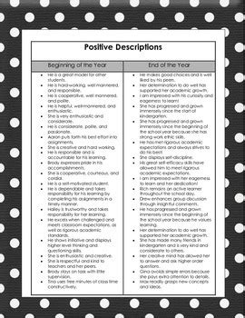 Check spelling or type a new query. Kindergarten Report Card Comments - Specific Phrases 200 ...