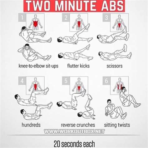 2 Minute Abs Training Healthy Sixpack Workout Strong Ab