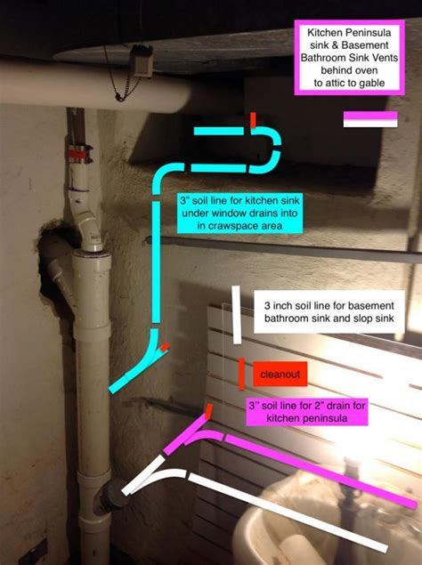 Inspiring plumbing diagram for kitchen sink with garbage. Need Plumbing Diagram for kitchen sink & DW & Peninsula ...