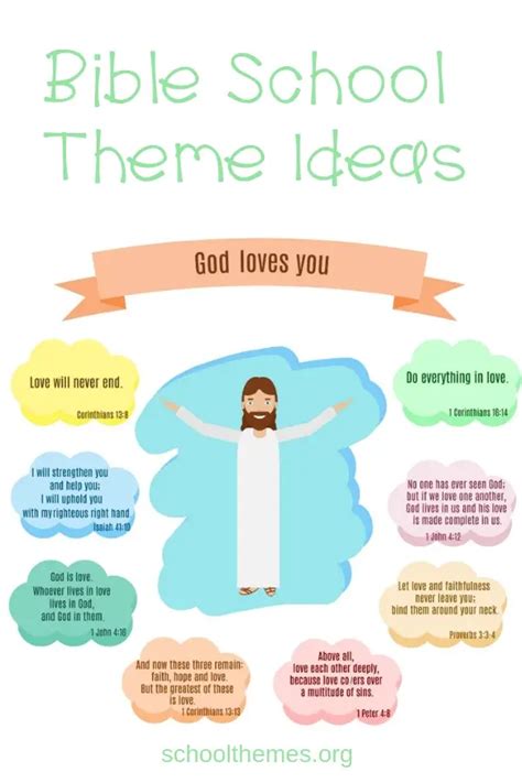 Bible School Themes That Are Sure To Help Spread The Word School Themes