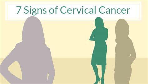 Lymph nodes are part of a system of tubes and glands in the body that filters body fluids and fights infection. 7 signs of cervical cancer (Infographic)