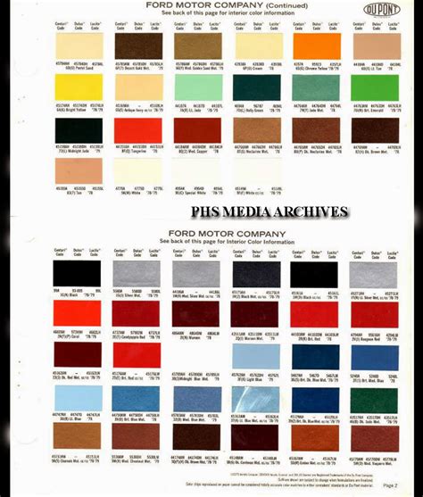 Imron Paint Color Chart Dupont Paint Colors Ideas