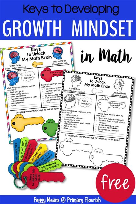 Prepare Your Students To Succeed In Math By Laying The Foundation With