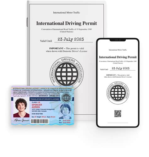 Why Get An Idp 6 Benefits Of International Driving Permit