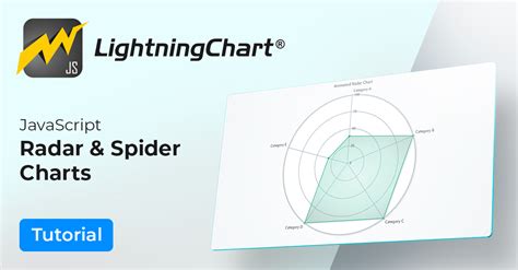 Creating A JavaScript Radar Chart And A Spider Chart