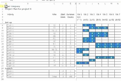 Software Upgrade Project Plan Template Unique Project Plan Template For