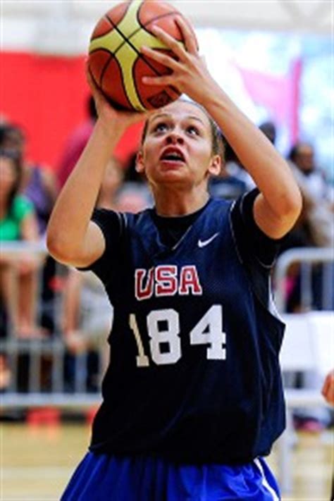 She can't stop playing and improving, either. HoopGurlz -- Oklahoma Sooners recruit Chelsea Dungee finds new home after Oklahoma State tragedy