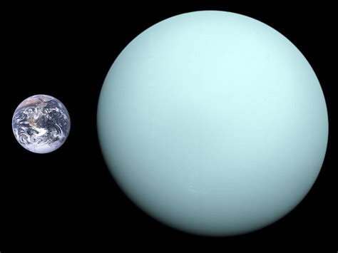 Compare a with b = to assess the similarities and differences between. Mysterious Uranus and why we need to put an orbiter around it