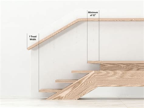 A Guide To Ada Handrails In Stairways Wallprotex