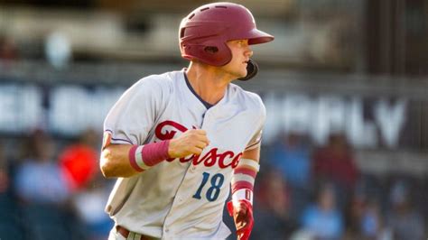 Rangers Calling Up Top Third Base Prospect Josh Jung For Friday S Game Vs Blue Jays Per Report