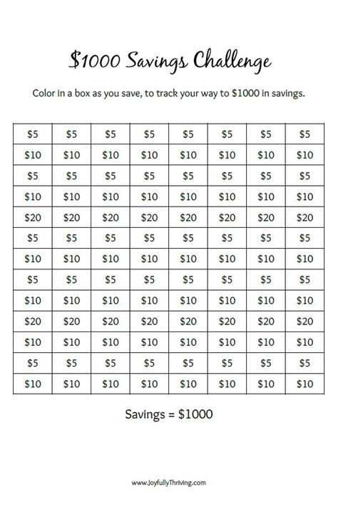 1000 Savings Challenge Free Printable Savings Challenge Money