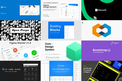 Free Figma resources — Best 15 templates of design systems