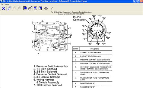 Bookmarked, searchable this manual contains complete assembly and rebuild specifications for the m11 engine and all associated components manufactured by cummins. Wiring Diagram Cummins M11