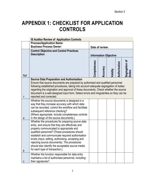 Appendix 1 Checklist For Application Controls