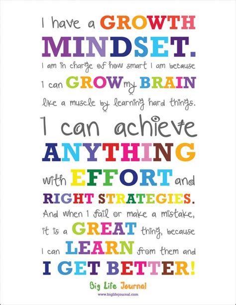 Help Your Kids Or Students Harness The Power Of A Growth Mindset With