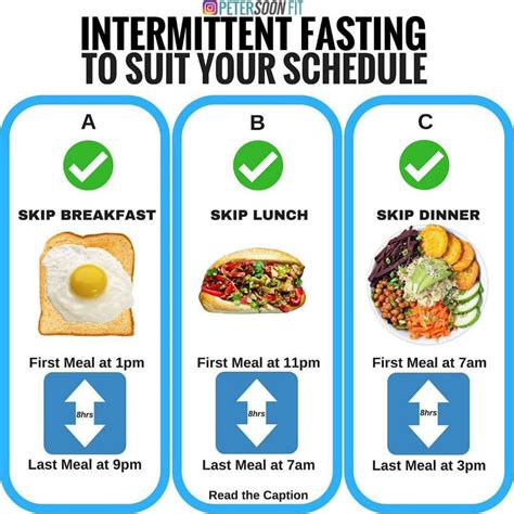 My Keto Journey Intermittent Fasting Results