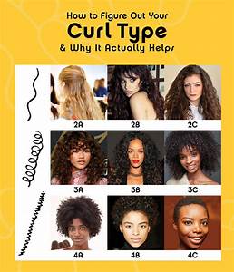 How To Figure Out Your Curl Type And Why It Matters 