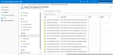 An Overview Of Azure Active Directory Reverasite