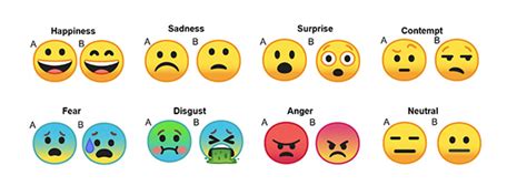 Total 107 Imagen Emojis Emotions Viaterramx