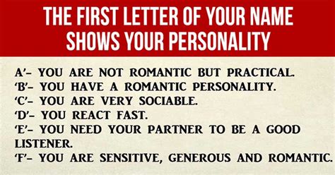 The First Letter Of Your Name Can Say A Lot About Your Personality